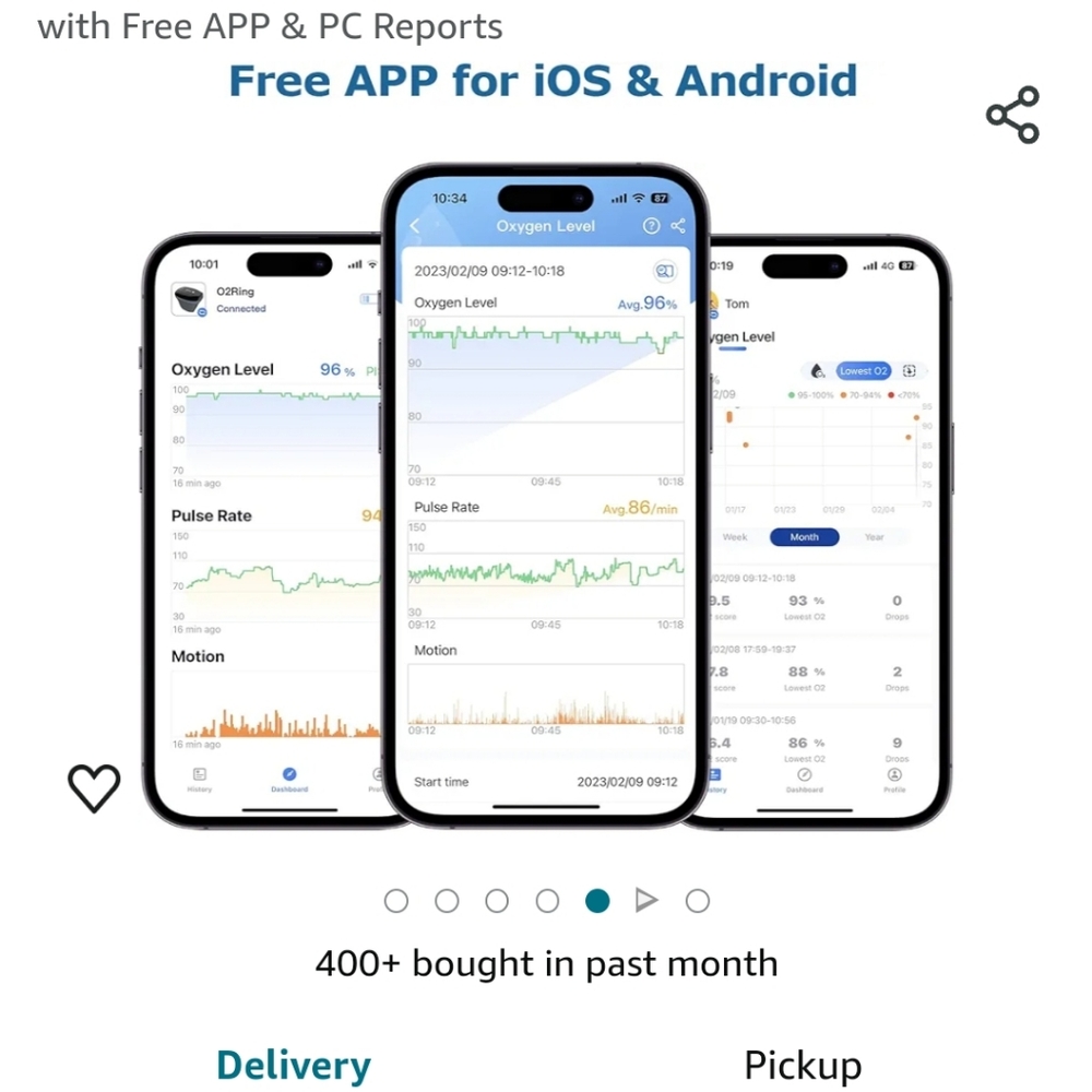 Wellue oring oxygen monitor